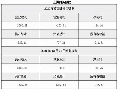 智慧環(huán)保技術(shù)服務(wù) 北京智慧環(huán)保技術(shù)服務(wù)公司51%股權(quán)轉(zhuǎn)讓項(xiàng)目（項(xiàng)目編號 11bj1-0118）的技術(shù)推廣服務(wù)深度解析