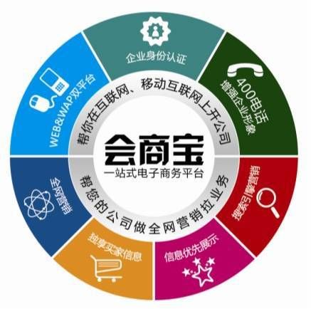 首商網技術推廣服務 賦能中小企業數字化轉型的實踐與思考